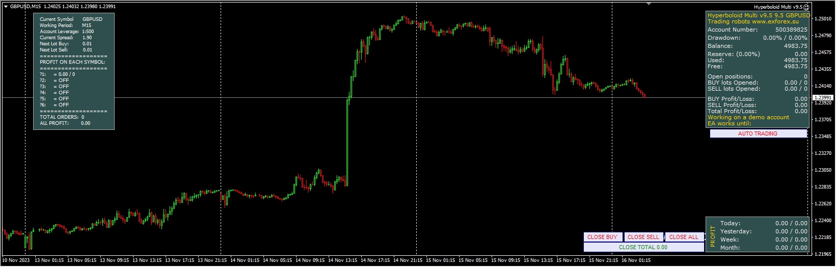 Hyperboloid Multi v9.5