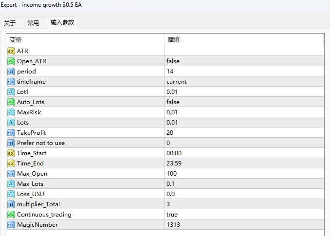 income growth 30.5D EA