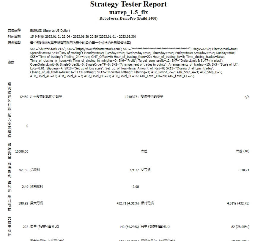 ShutterStock v1.5_fix