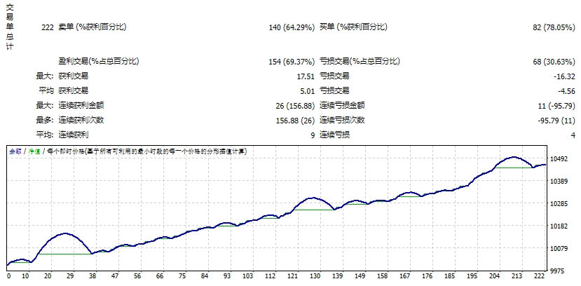 ShutterStock v1.5_fix