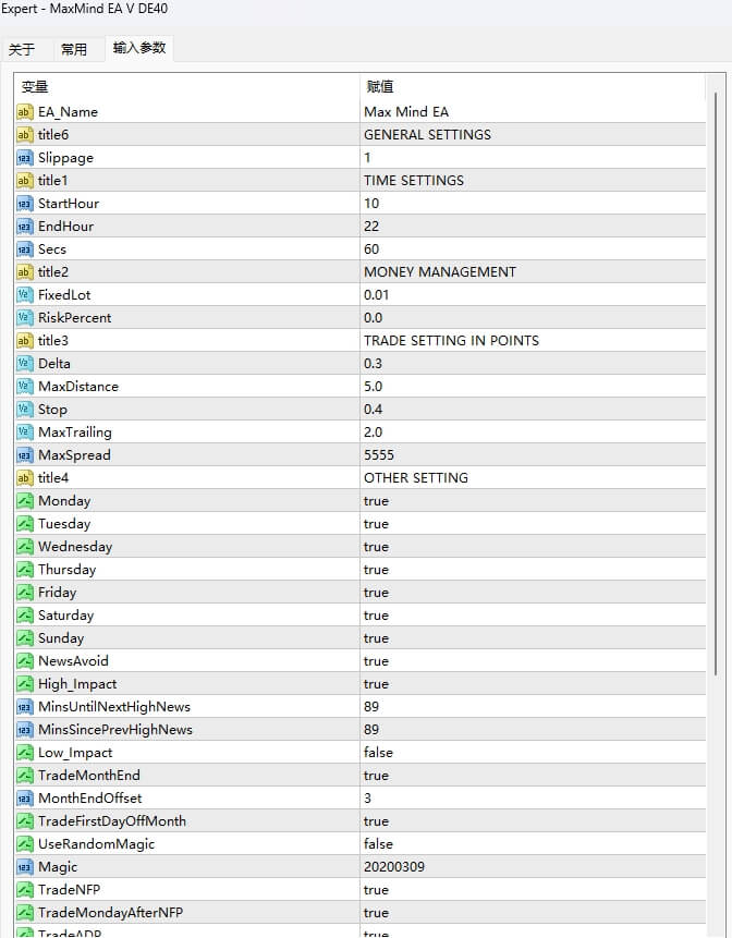 MaxMind-EA Unlimited