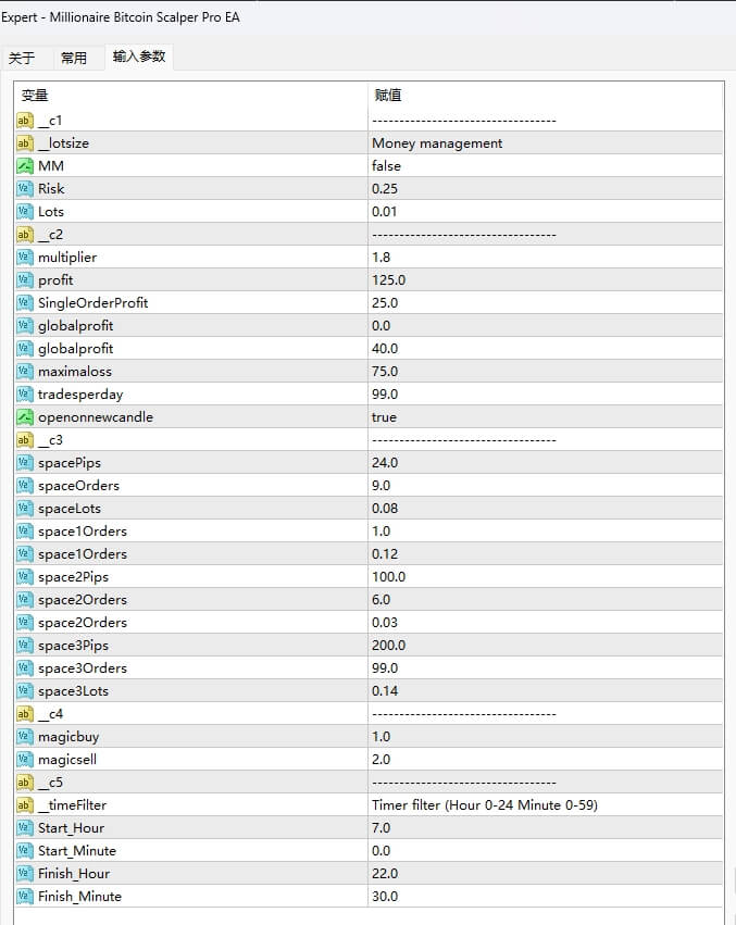 Millionaire Bitcoin Scalper Pro EA