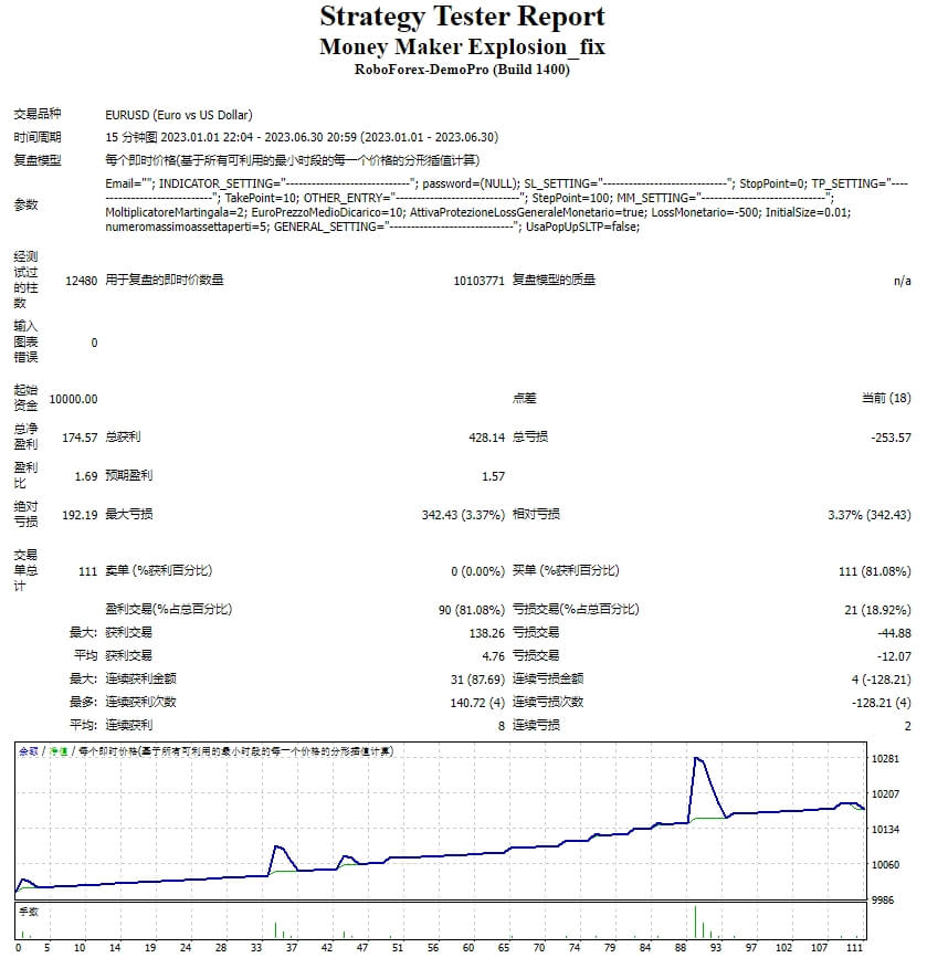 Money Maker Explosion_fix