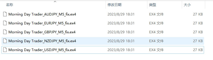 Morning Day Trader EA's MT4