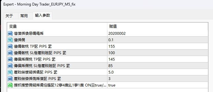 Morning Day Trader EA's MT4