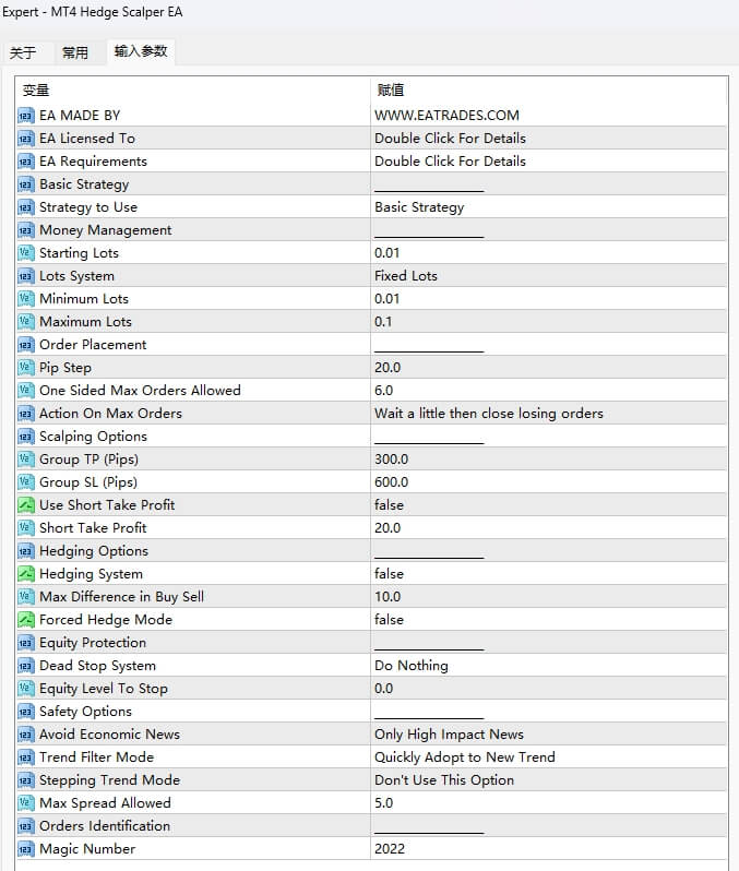 MT4 Hedge Scalper EA