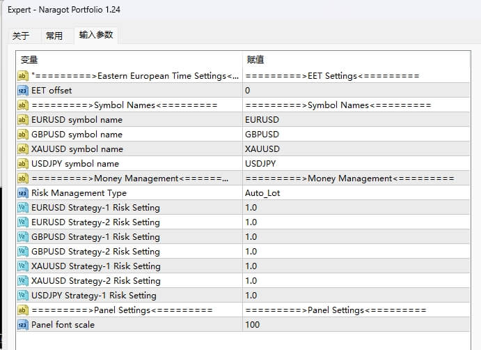 Naragot Portfolio 1.24