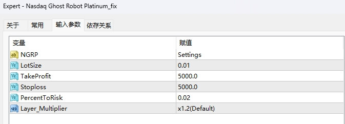 Nasdaq Ghost Robot Platinum_fix