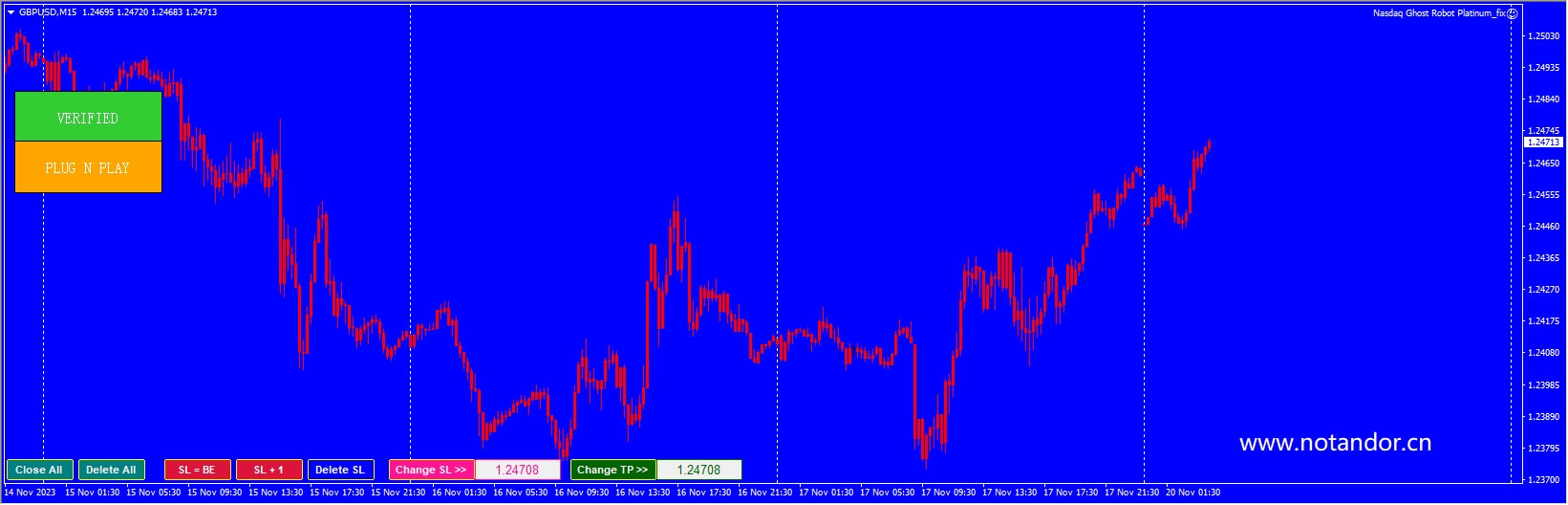Nasdaq Ghost Robot Platinum_fix