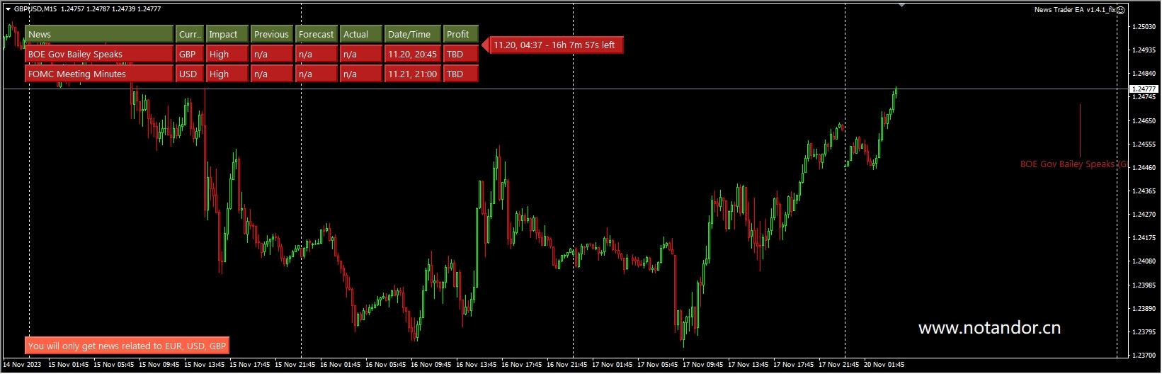 News Trader EA v1.4.1_fix