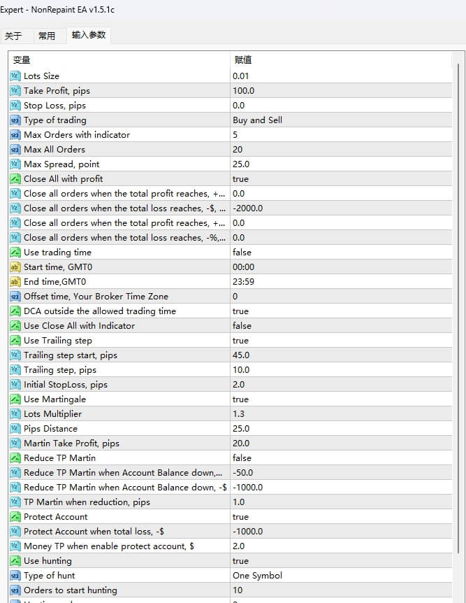 NonRepaint EA v1.5.1c