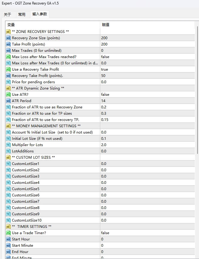 OGT Zone Recovery EA v1.5