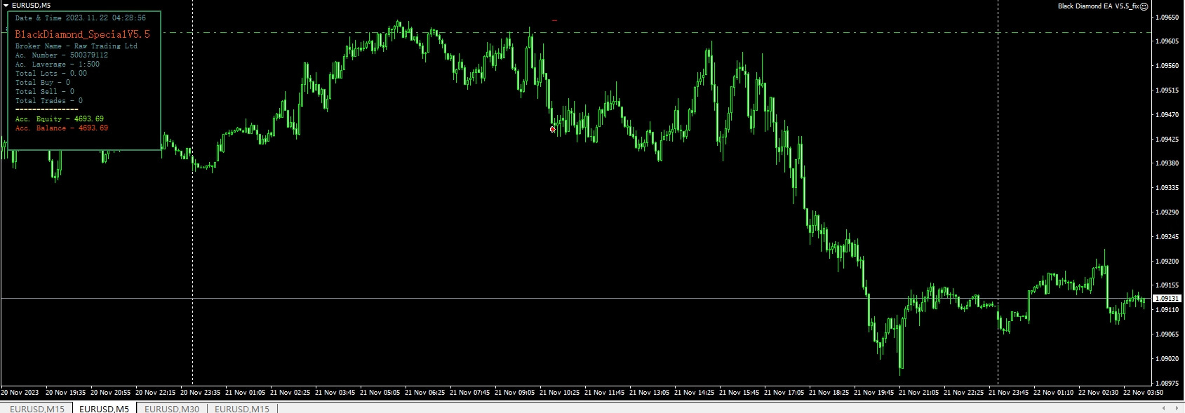 Black Diamond EA V5.5_fix