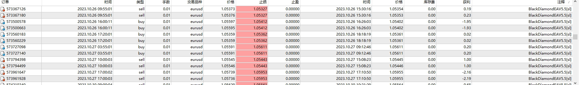 Black Diamond EA V5.5_fix