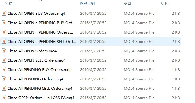 Close all positions ea indicator