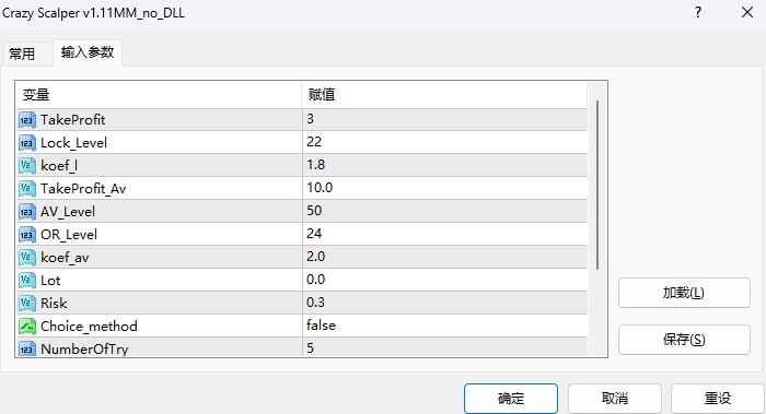 Crazy Scalper v1.11MM_no_DLL