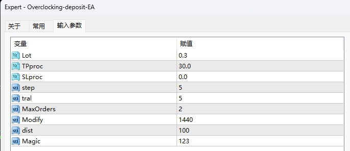 Overclocking-deposit-EA