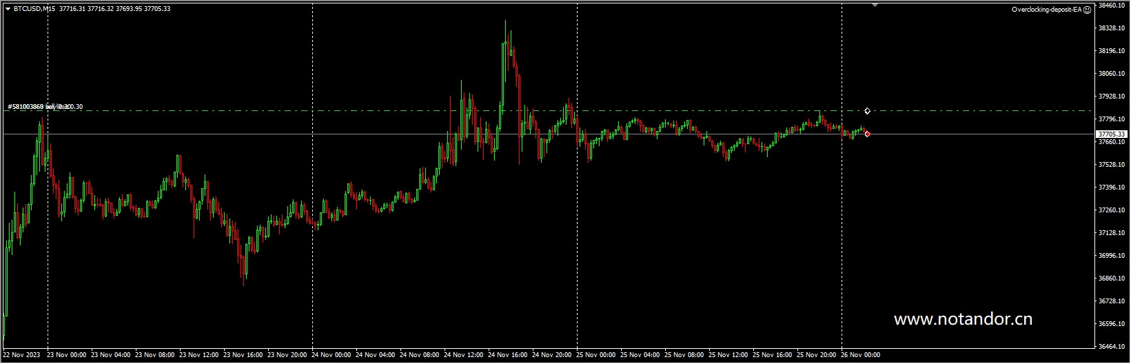 Overclocking-deposit-EA