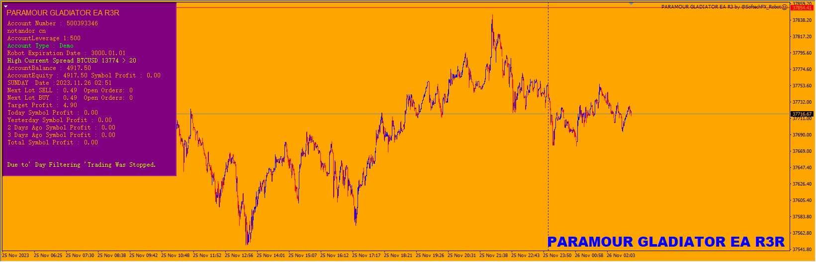 PARAMOUR GLADIATOR EA R3