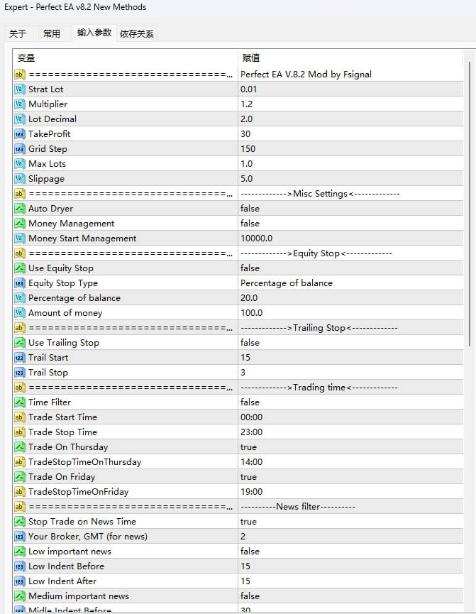 Perfect EA v8.2 New Methods