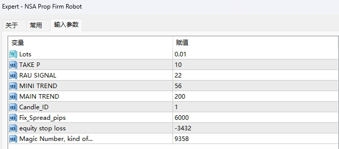 NSA Prop Firm Robot MT4