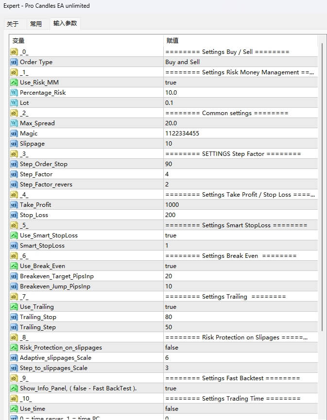 Pro Candles EA unlimited