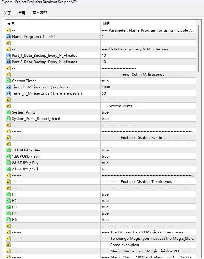 Project Evolution Breakout Scalper MT5