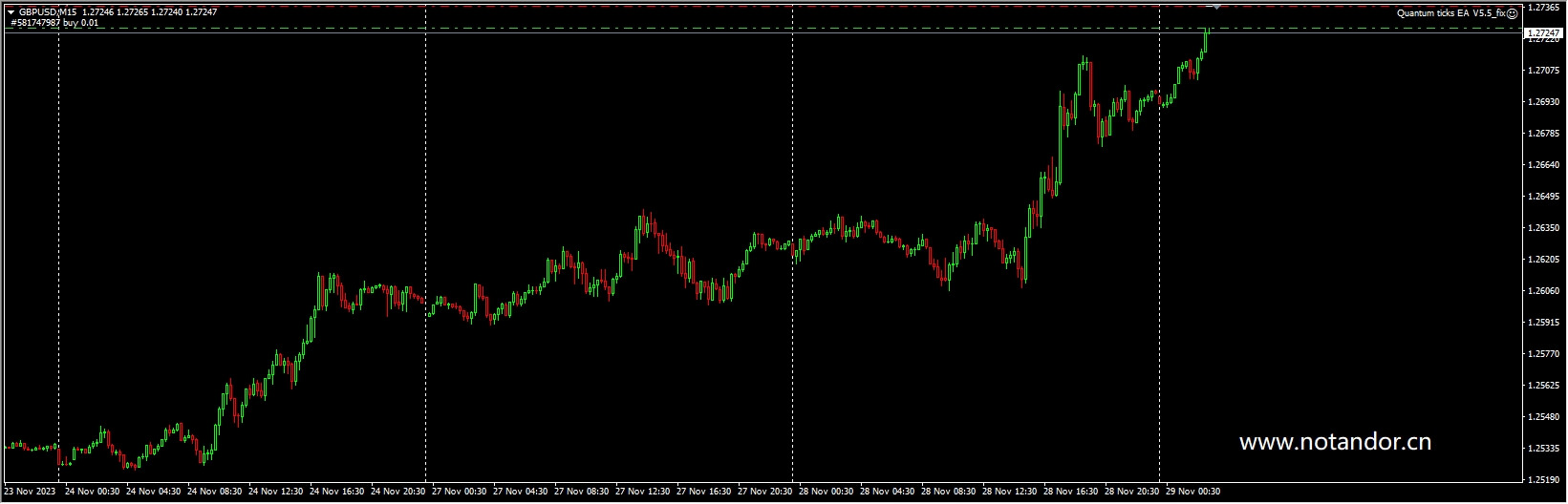Quantum ticks EA V5.5_fix