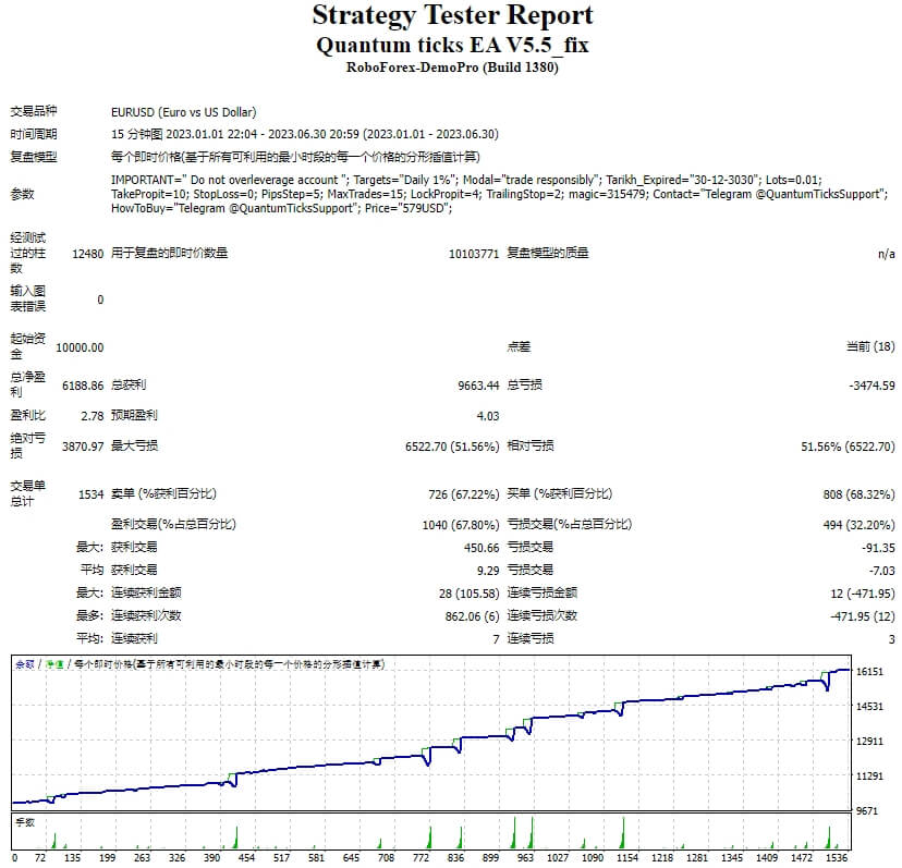 Quantum ticks EA V5.5_fix