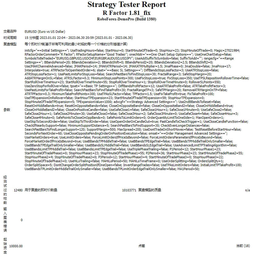 R Factor EA MT4 V1.81_nodll