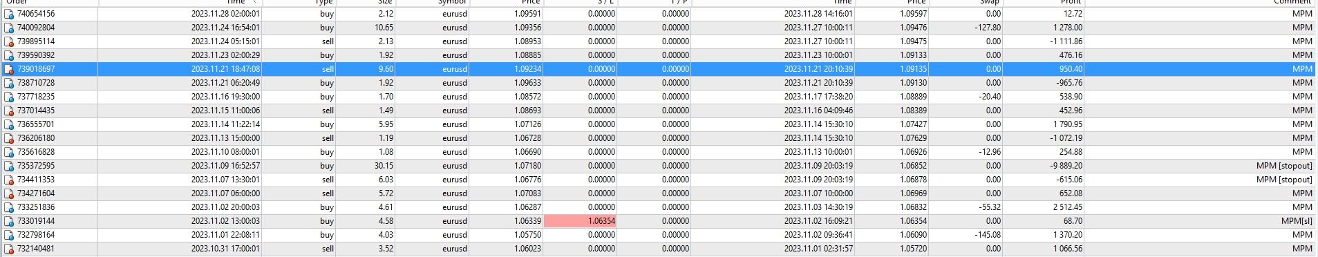 1-Billion-Dollars-Cash