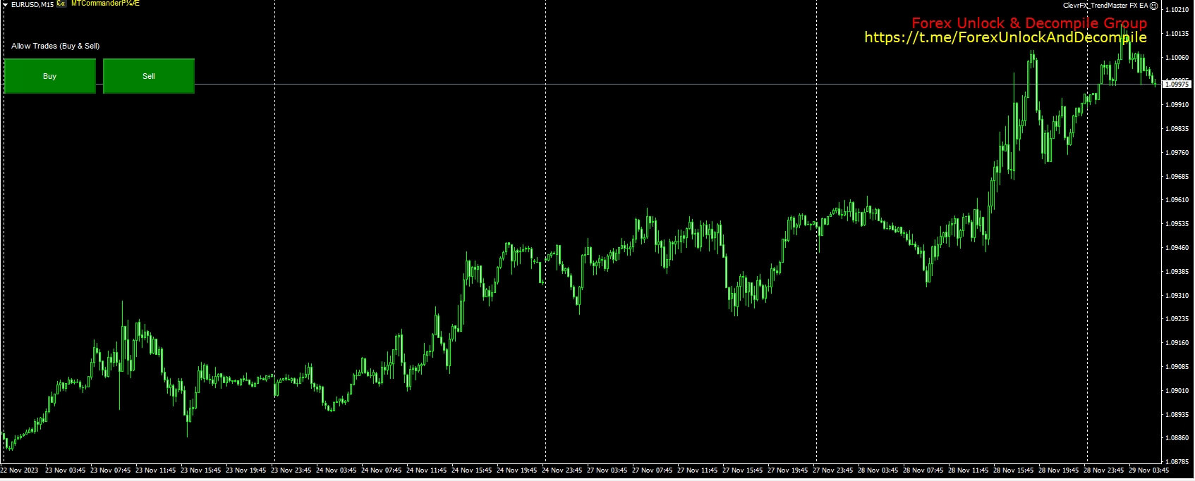 ClevrFX_TrendMaster FX EA