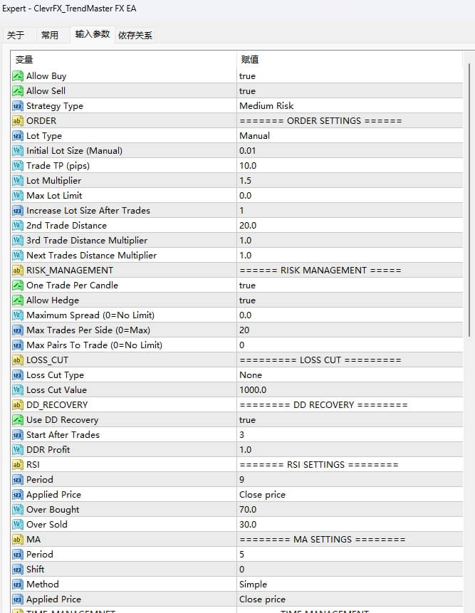 ClevrFX_TrendMaster FX EA