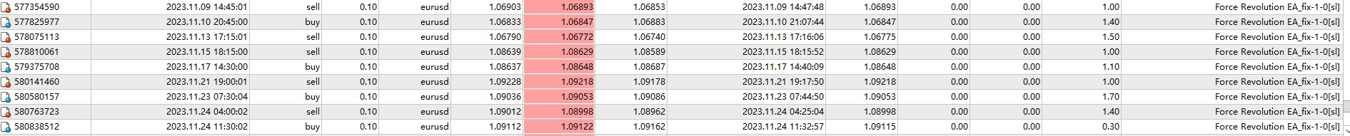 Force Revolution EA_fix