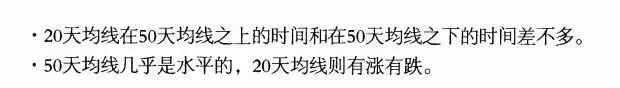 最残酷的真相：靠交易赚钱难，以交易为生难！如何进行趋势交易？