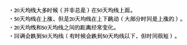 最残酷的真相：靠交易赚钱难，以交易为生难！如何进行趋势交易？