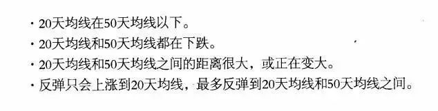 最残酷的真相：靠交易赚钱难，以交易为生难！如何进行趋势交易？
