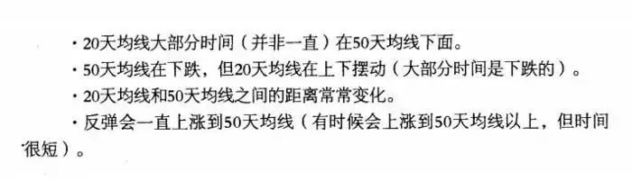 最残酷的真相：靠交易赚钱难，以交易为生难！如何进行趋势交易？