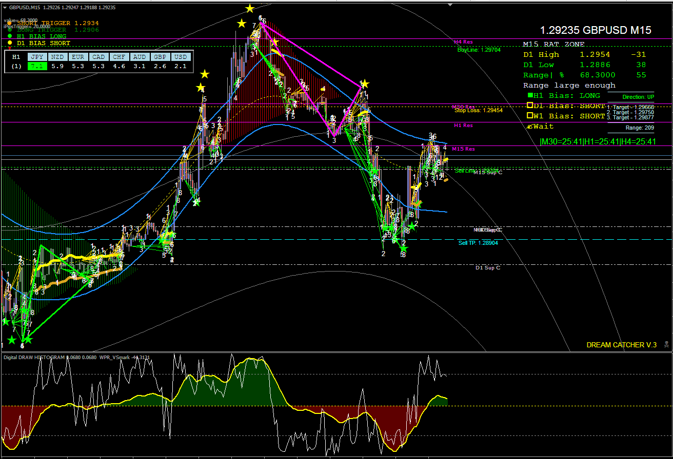 DREAM CATCHER SYSTEM v.2-3