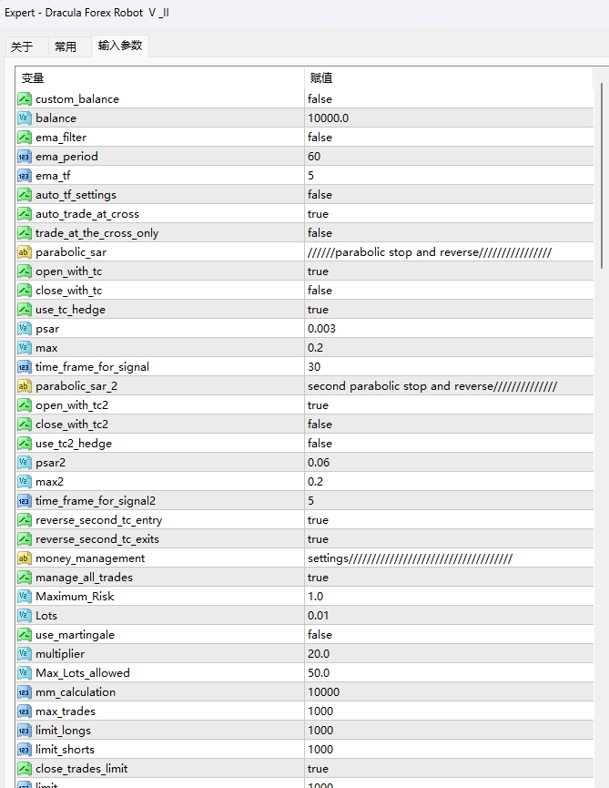 Dracula Forex Robot V _II