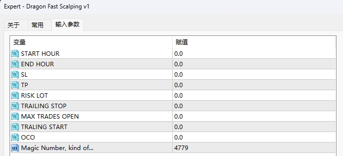 Dragon Fast Scalping v1