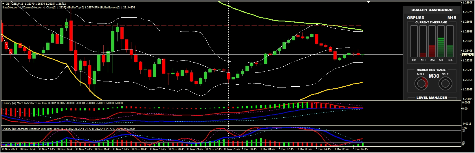 DualitySystem_v1.1.3