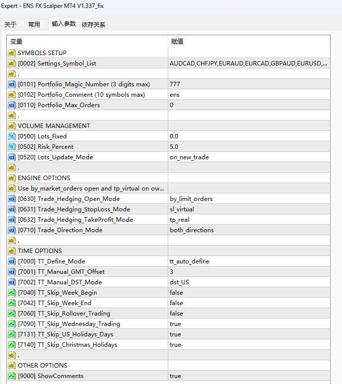 ENS FX Scalper MT4 V1.337_fix