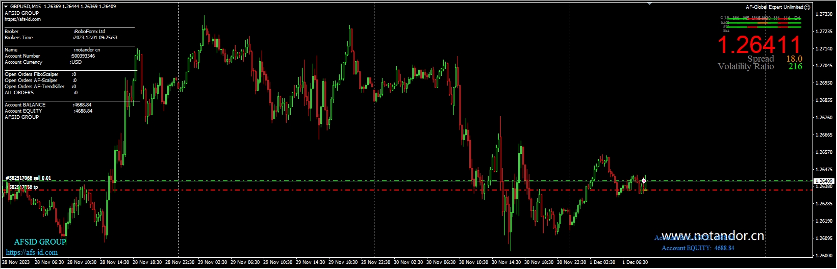 AF-Global Expert Unlimited