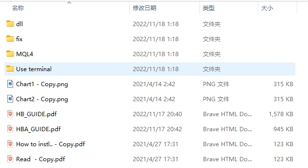Forex Heartbeat MANUAL SYSTEM