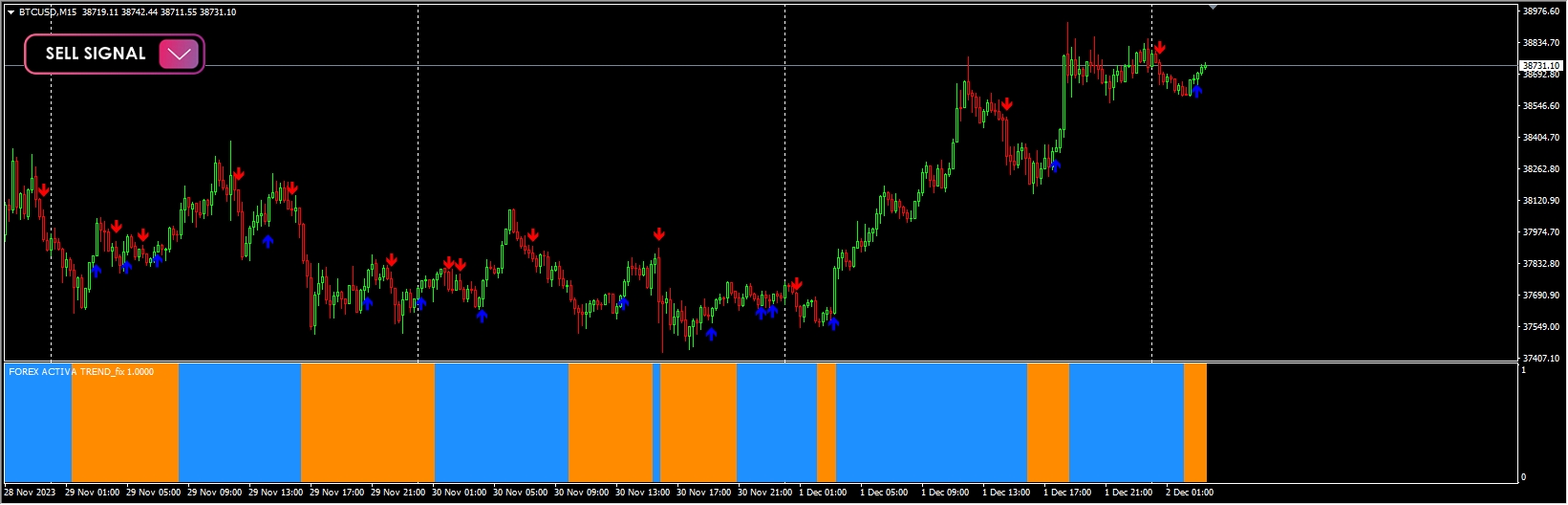 forex RK