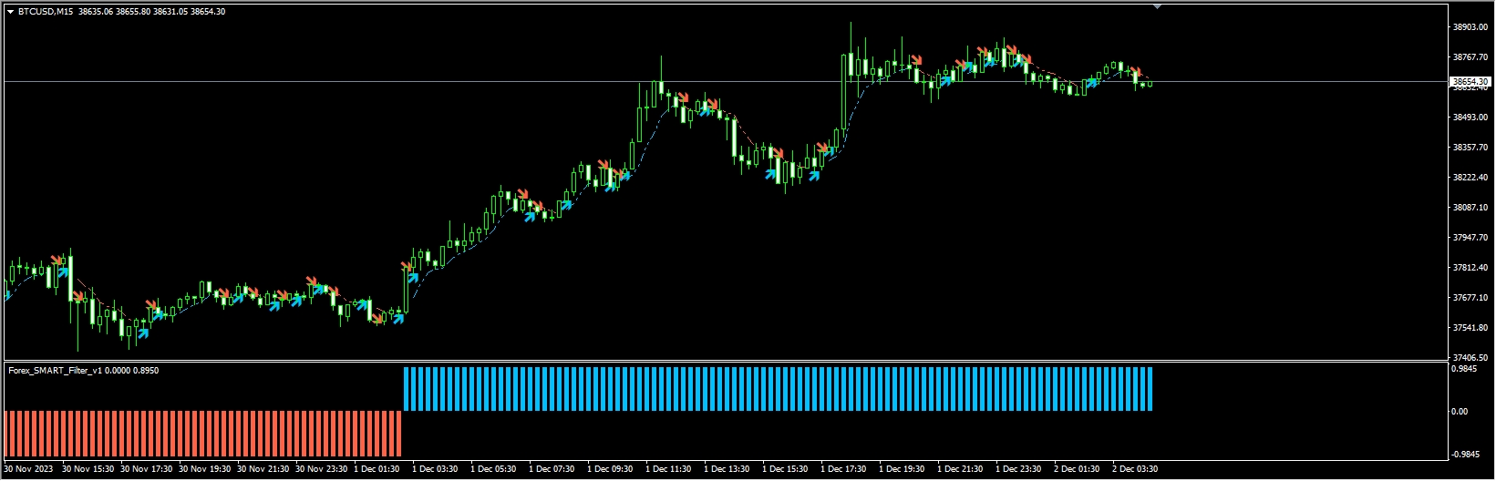 forex_smart_scalper