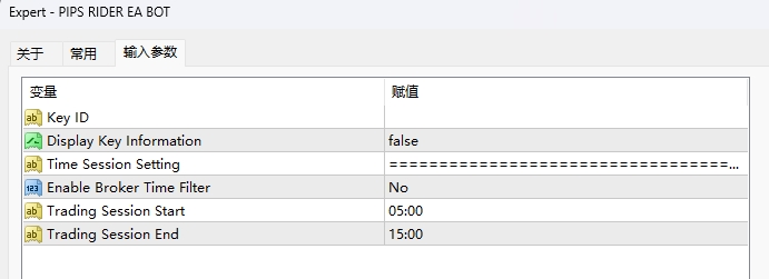 Pips Rider EA Bot V1.0 MT4