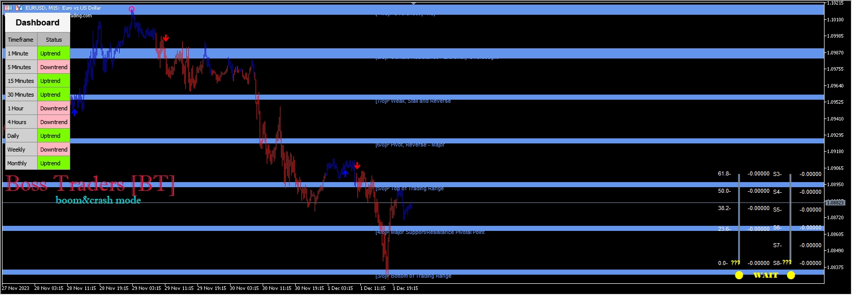 Boom and Crash Indicator System MT5