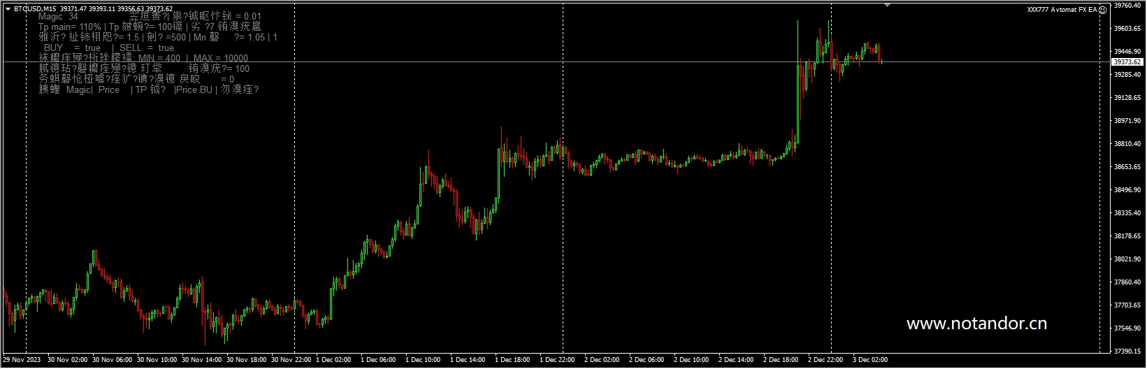XXX777 Avtomat FX EA